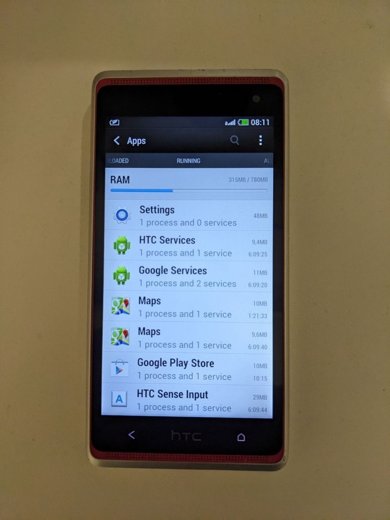 Htc desire 600 dual sim Код:null. Зображення 5