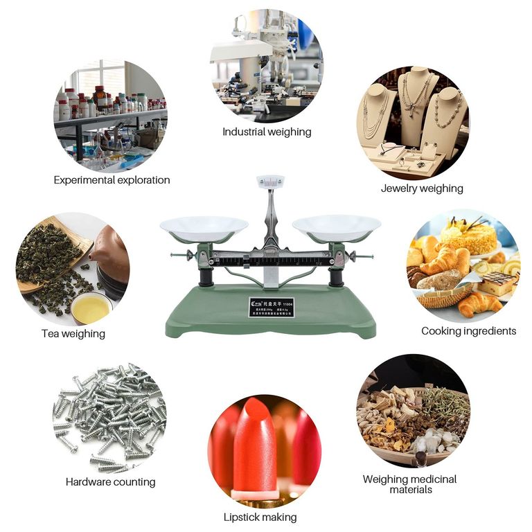 Scale Код:null. Зображення 9