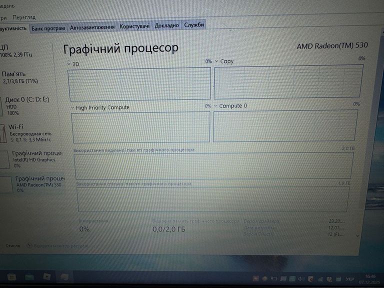 Розпродаж Lenovo єкр. 15,6/ pentium n4200 1,1ghz/ ram4gb/ hdd1000gb, продавець Техноскарб