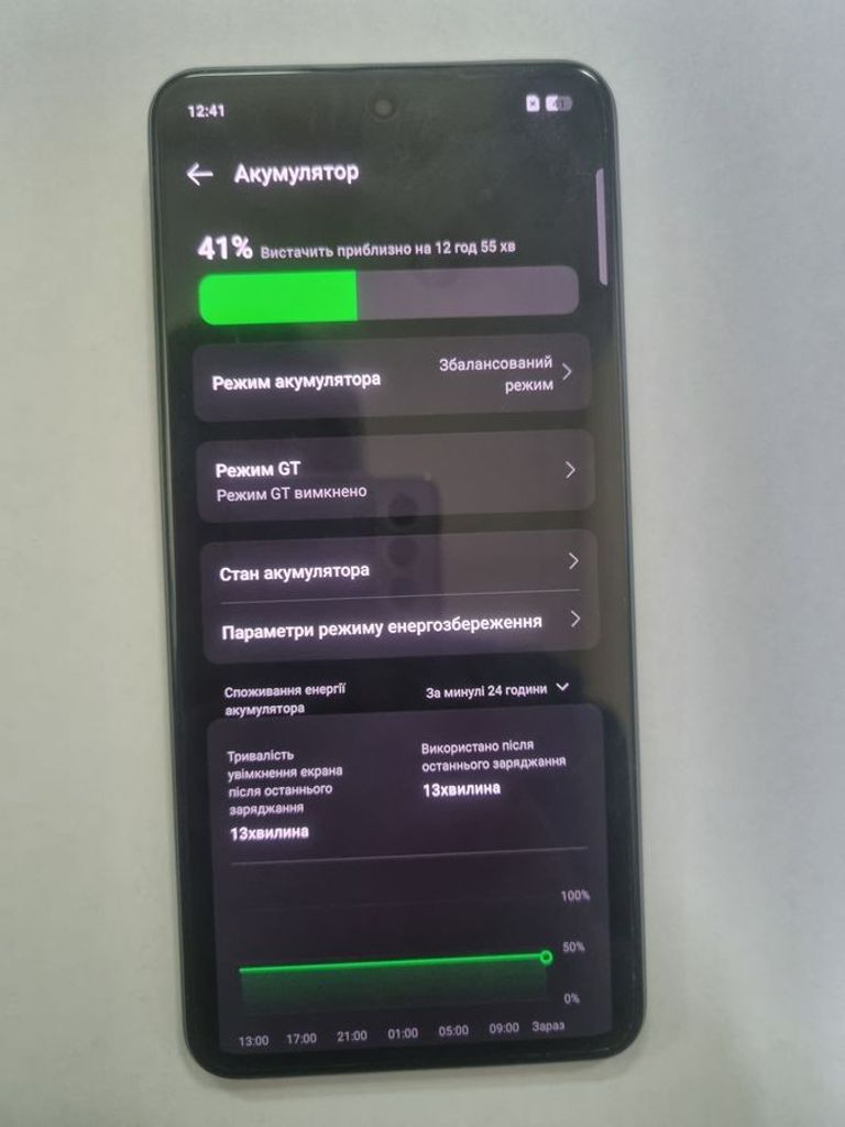 Оголошення Realme 12+ 5g 12/512gb Б/У