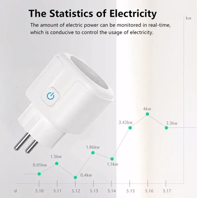 Купити Smart Plug з енергометром Б/У
