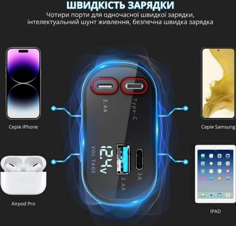 Оголошення Автомобільний зарядний пристрій із швидкою зарядкою 4в1 Lightning / Type-C / USB Б/У