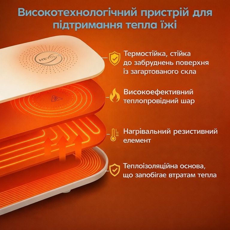 Оголошення Heating для готових страв 36х18 см 32 Вт Б/У