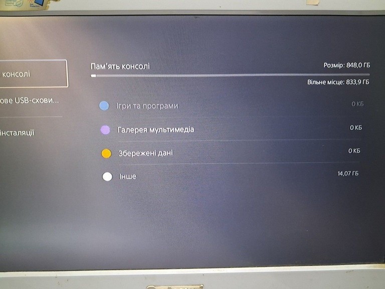 Оголошення Sony PlayStation 5 Slim 1TB Б/У