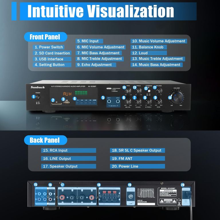 600 Вт,5.1 Код:null. Изображение 8
