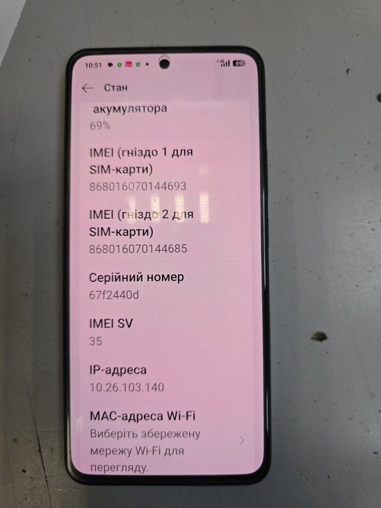 Дешиво Realme 12 4g 8/256gb с ломбарда