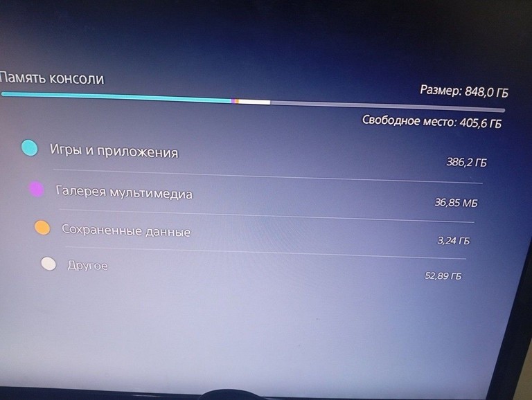 Дешиво Sony playstation 5 slim 825gb с ломбарда