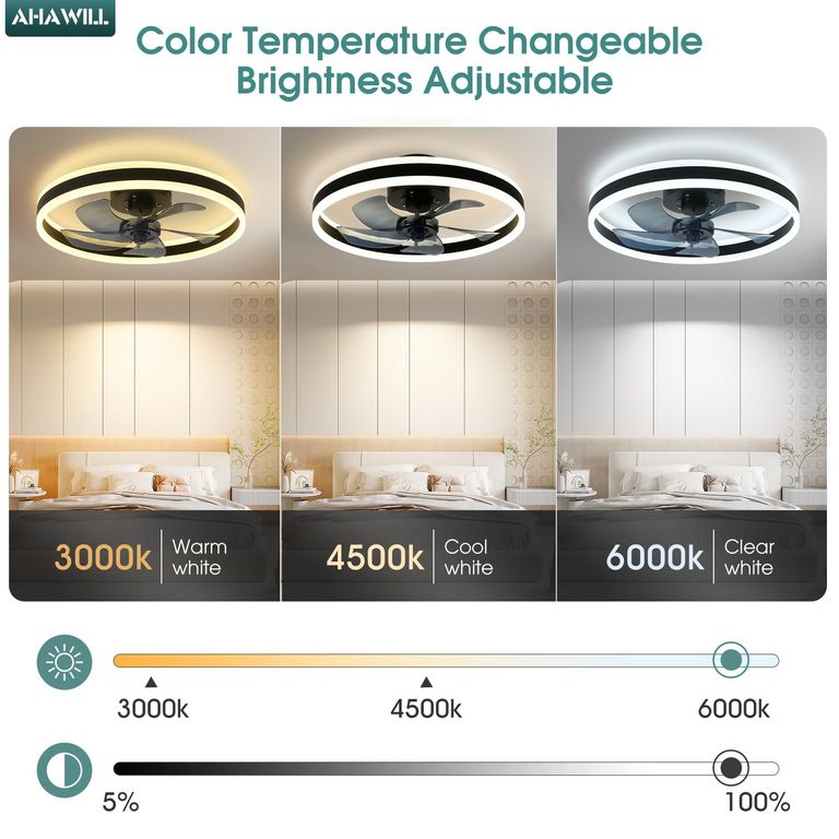 AHAWILL Fandelier Код:null. Зображення 11