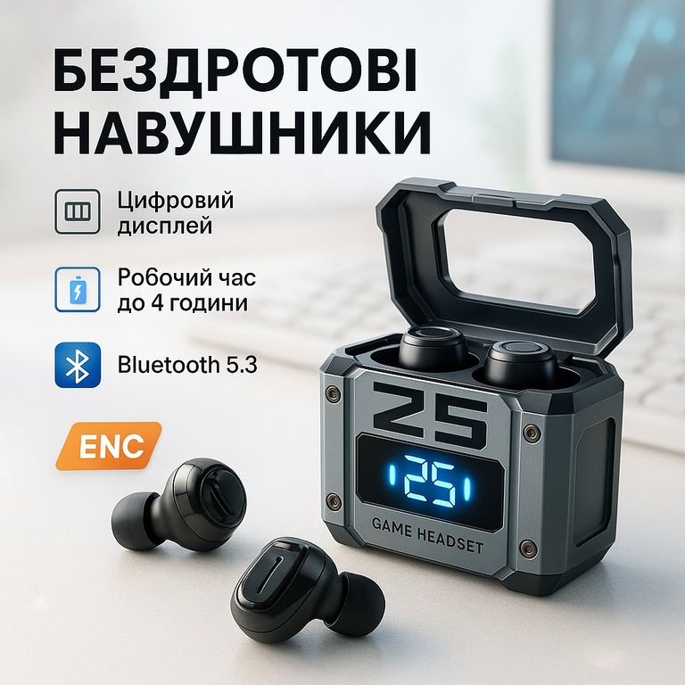 Оголошення Бездротові навушники M25, Bluetooth 5.3 Б/У