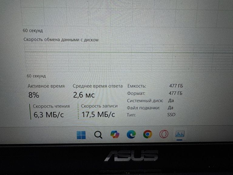 Дешиво Asus екр. 15.6" core i7-1065g7/ram 8 gb/ssd 512 gb/iris plus graphics с ломбарда
