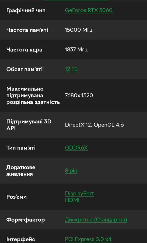 Оголошення Asus DUAL-RTX3060-O12G-V2 Б/У