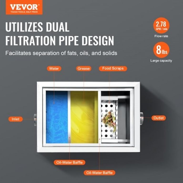 VEVOR Код:null. Изображение 12