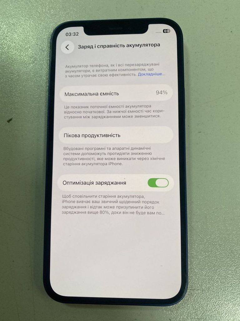 Дешиво Apple iPhone 12 64GB (PRODUCT)RED с ломбарда