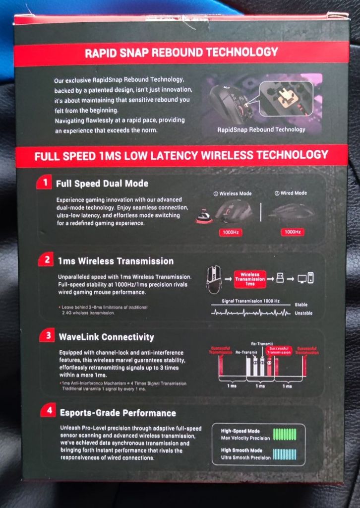 A4Tech Bloody R36 Ultra Код:null. Изображение 4