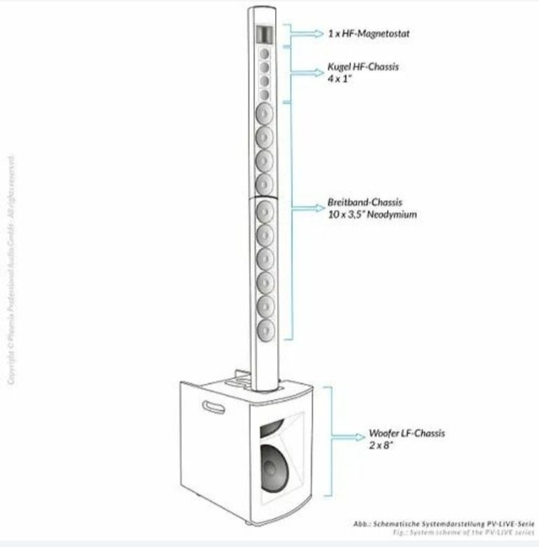 DSP PV-2 LIVE Код:null. Зображення 7