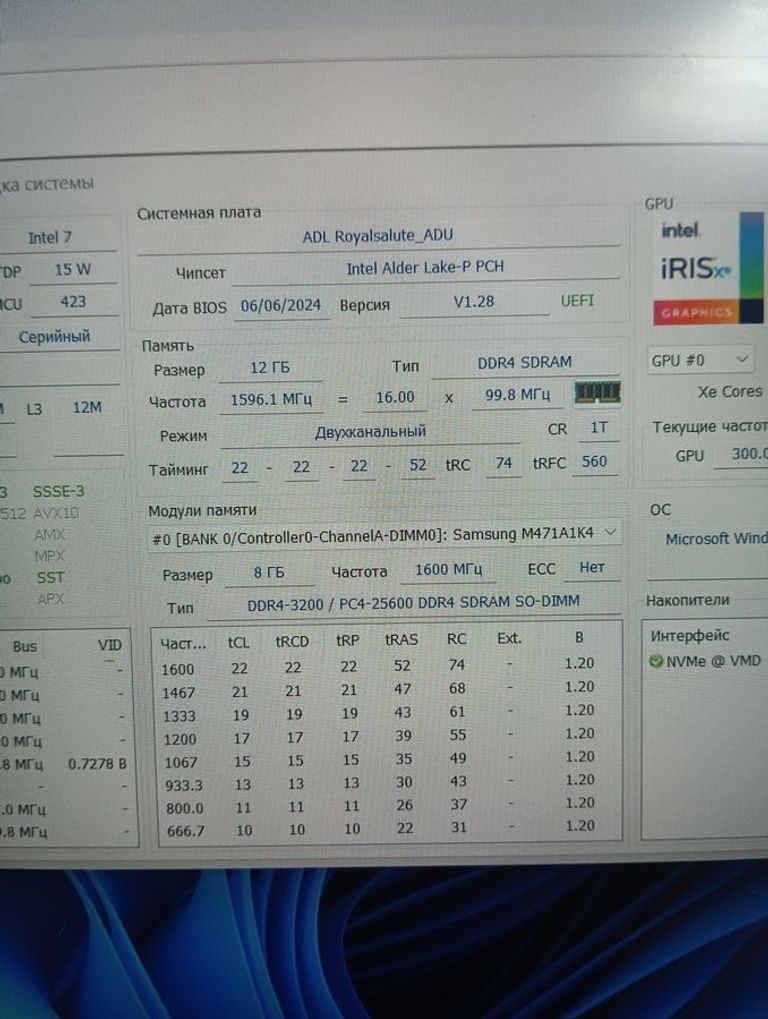 Acer 15/core i5-1235u ddr5/12gb ddr4/hdd *відсутній/ssd 512 gb/*інтегрована Код:01-200773186. Зображення 9