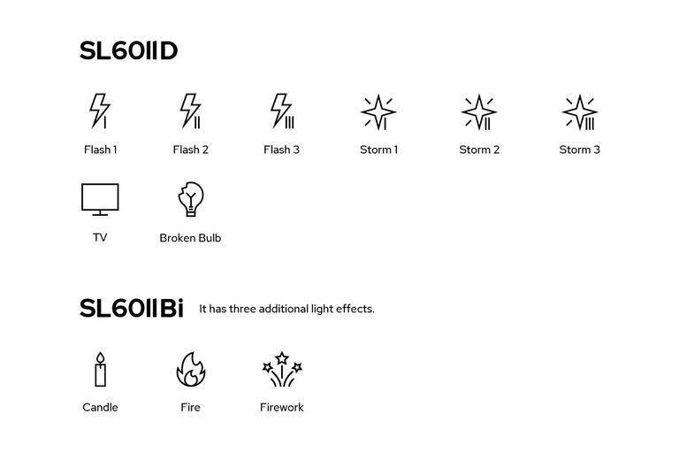 Godox SL60II Код:null. Зображення 12