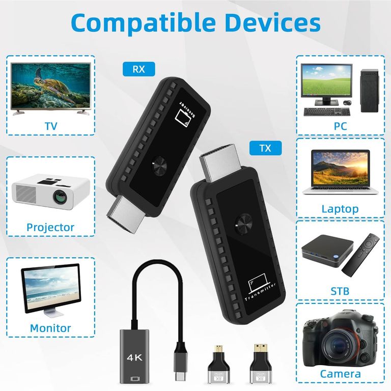 Бездротовий HDMI-передавач і приймач, портативний бездротовий HDMI-розширювач 1080P; 60Hz для потокової передачі відео та аудіо Код:null. Зображення 7