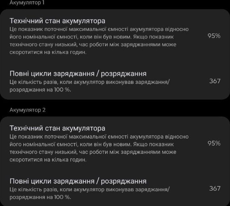 Оголошення Lenovo Legion Tab Gen 3 12/256GB Eclipse Black + Case&Film (ZAEF0033UA) Б/У