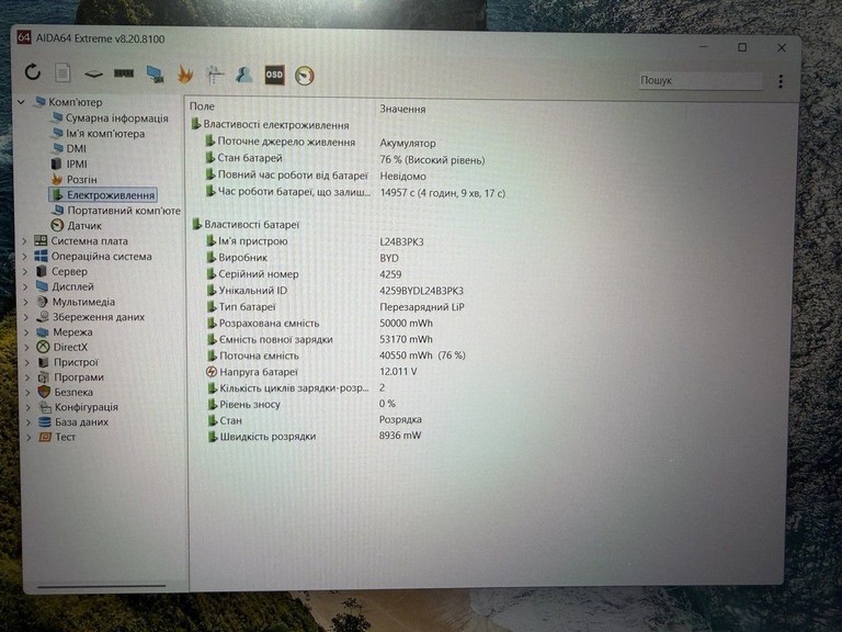 Дешево Lenovo 15/core i5-13420h ddr5/16gb ddr5/hdd *відсутній/ssd 512 gb/*інтегрована з ломбарду