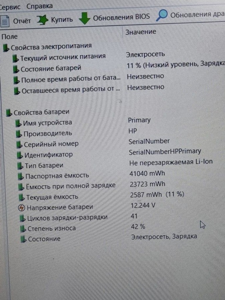 Розпродаж Hp 15/core i3-1115g4 ddr4/8gb ddr4/ssd 256 gb/*інтегрована, продавець Техноскарб