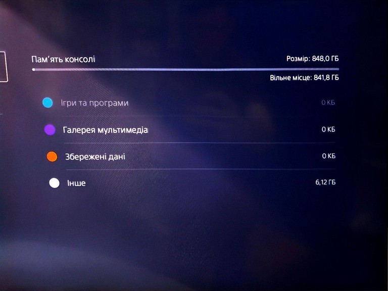 Дешиво Sony PlayStation 5 Slim Digital Edition 1TB с ломбарда