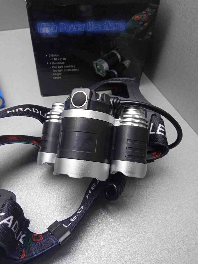 High Power  Headlamp RJ-3000T6