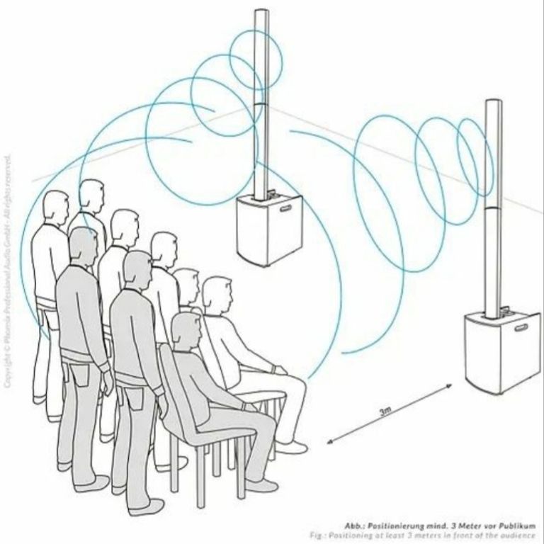 DSP PV-2 LIVE Код:null. Зображення 6