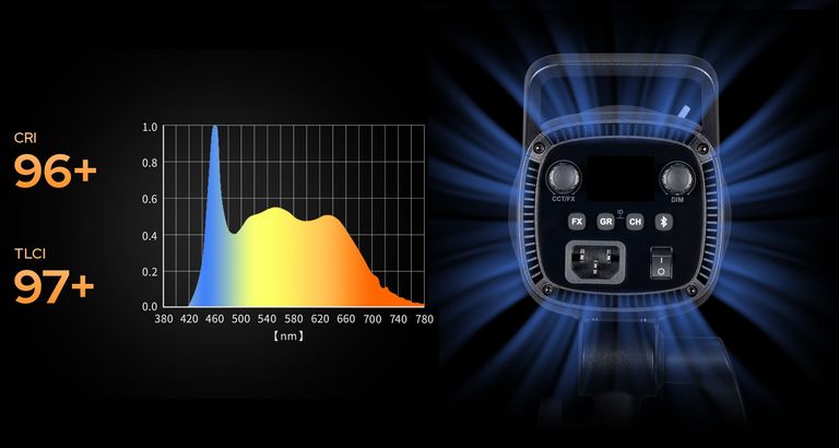 Godox SL60II Код:null. Зображення 11