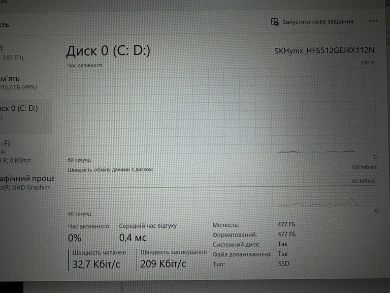 Дешево Lenovo 16/core i5-13420h ddr5/16gb ddr5/hdd *відсутній/ssd 512 gb/*інтегрована з ломбарду