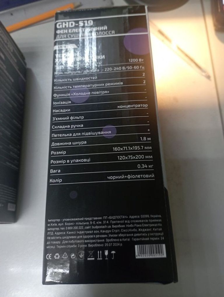 Объявление Grunhelm GHD-519 Б/У