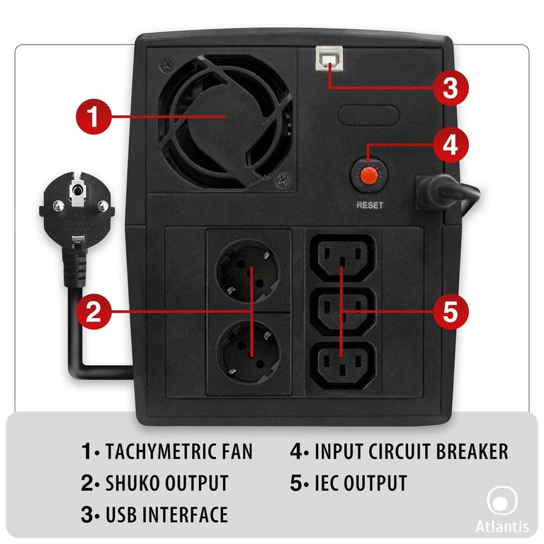 Atlantis Land OnePower 2001 2000VA Код:null. Зображення 12