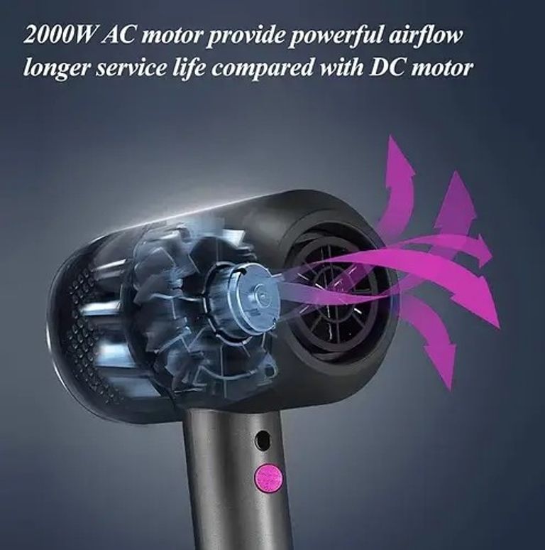 HappyGoo Код:null. Изображение 9