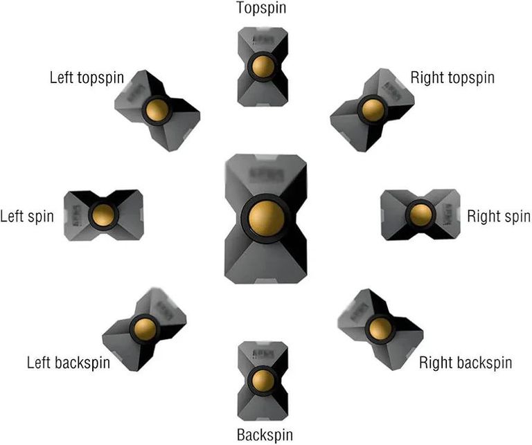 Fawoonu Код:null. Зображення 7