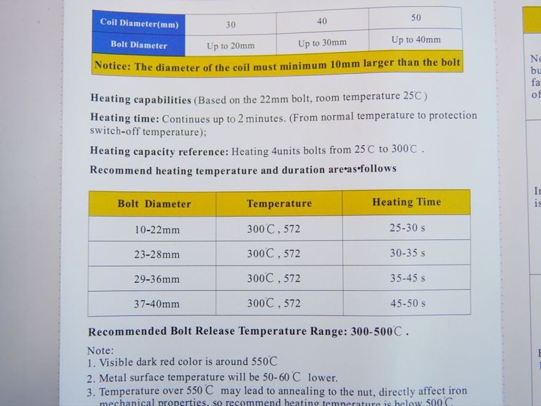 G.I.KRAFT IND-1100W-RMH (1100 Вт) для автосервісу та майстерень / Апарат індукційного Код:null. Зображення 5