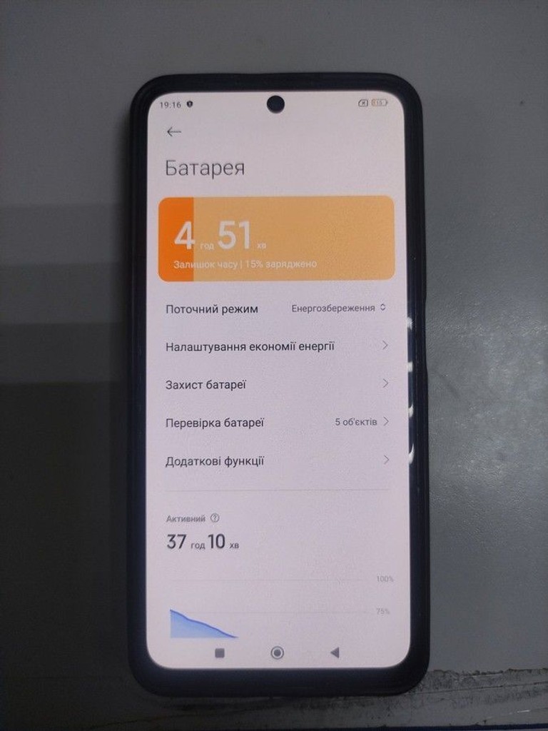 Дешево Poco x4 pro 5g 8/256gb з ломбарду