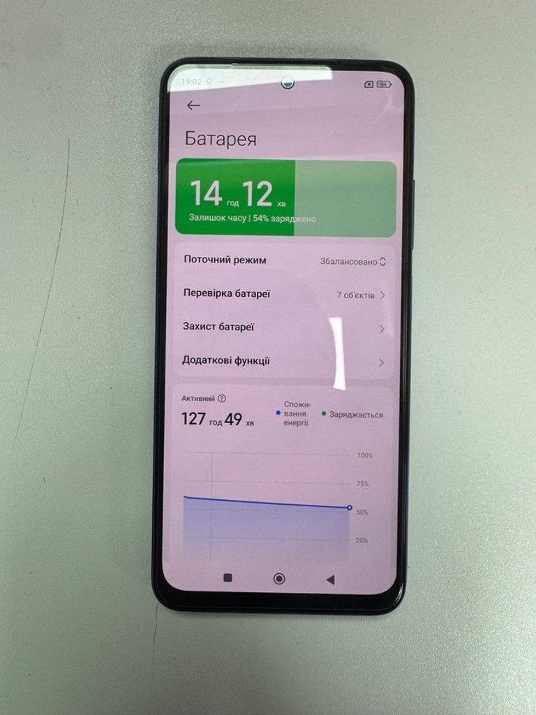 Дешево Xiaomi redmi note 11 4/64gb з ломбарду