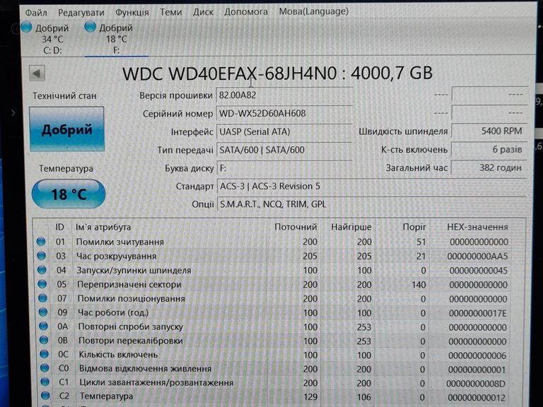 Объявление Wd wd40efrx 4tb Б/У