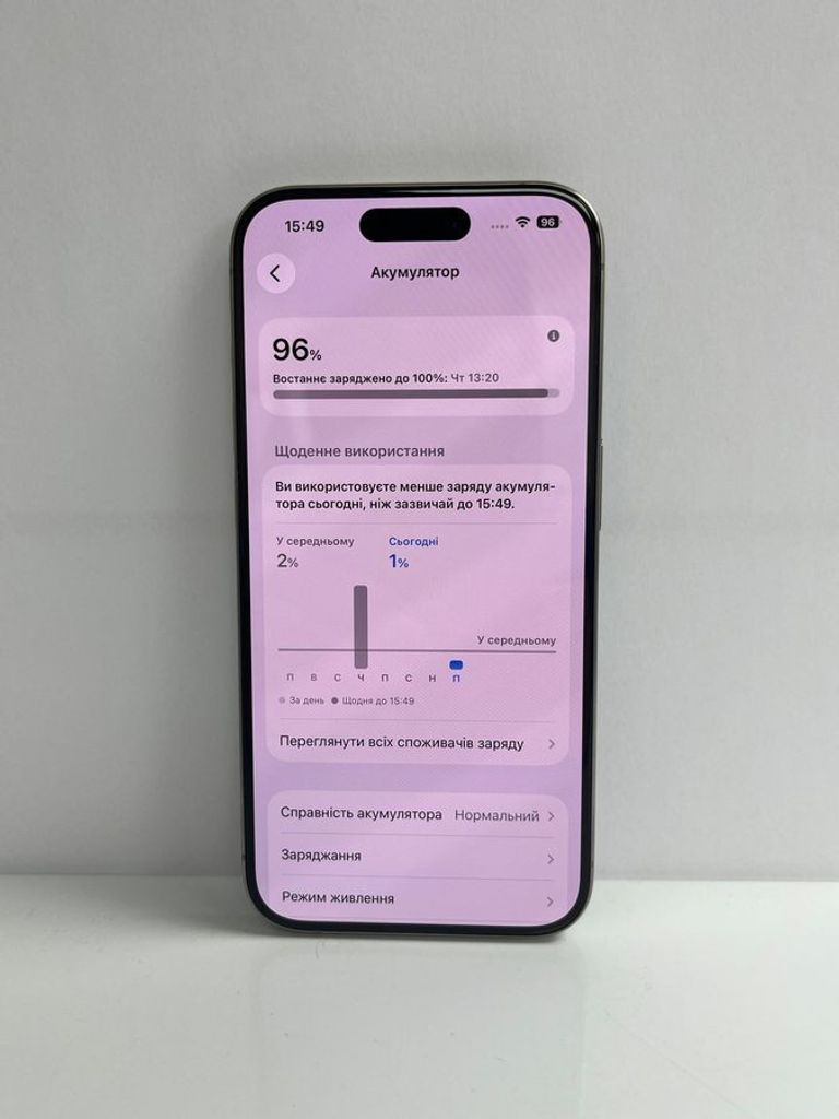 Apple iphone 15 pro 128gb Код:01-200867008. Зображення 5