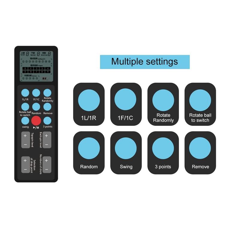 Fawoonu Код:null. Зображення 8