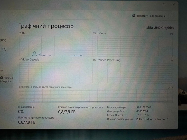 Розпродаж Lenovo 16/core i5-13420h ddr5/16gb ddr5/hdd *відсутній/ssd 512 gb/*інтегрована, продавець Техноскарб