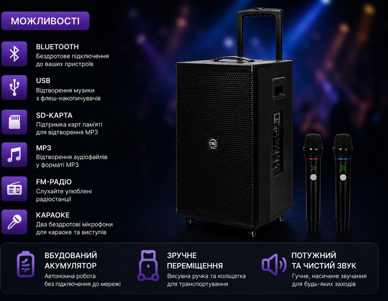 Объявление UKC T5 Pro Б/У