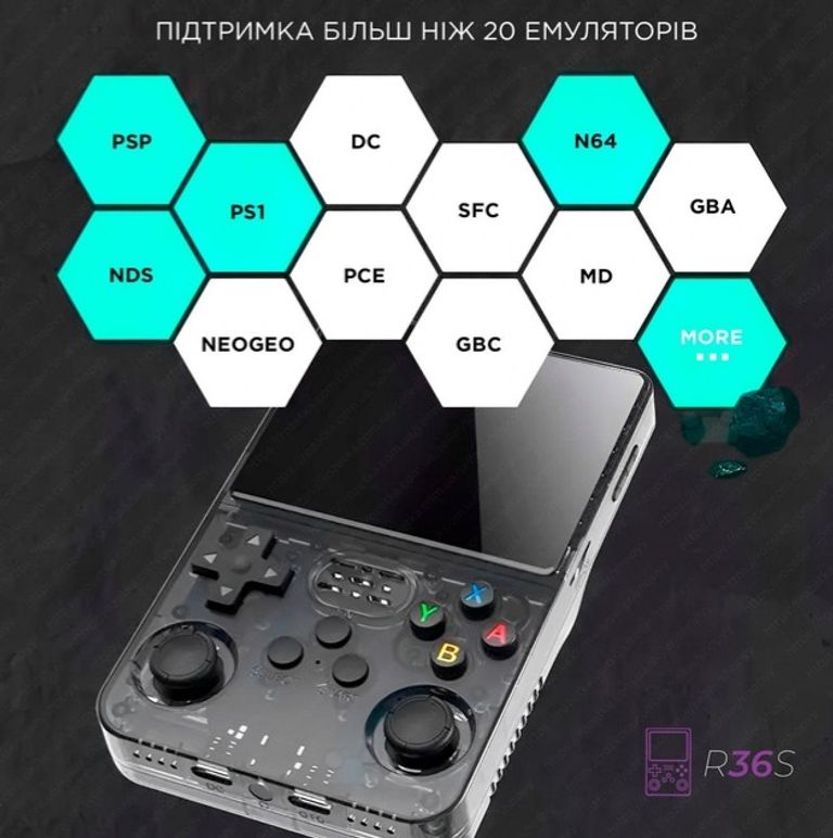 Портативна ігрова консоль Intex Data Frog R36S Retro Handheld Game Console 64Gb, Purple. Нова. Код:null. Изображение 12