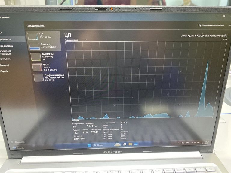 Дешиво Asus 16/ryzen 7 7730u ddr4/16gb ddr4/ssd 1000 gb/*інтегрована с ломбарда