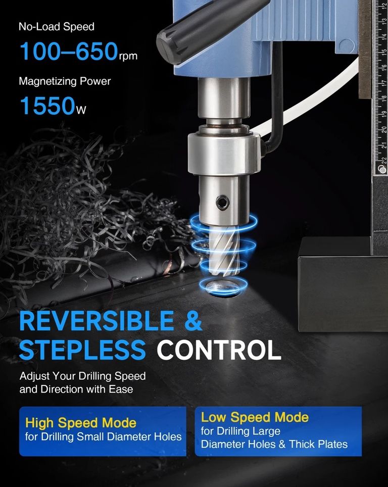 ZELCAN 13900N Mag Dril Код:null. Зображення 9