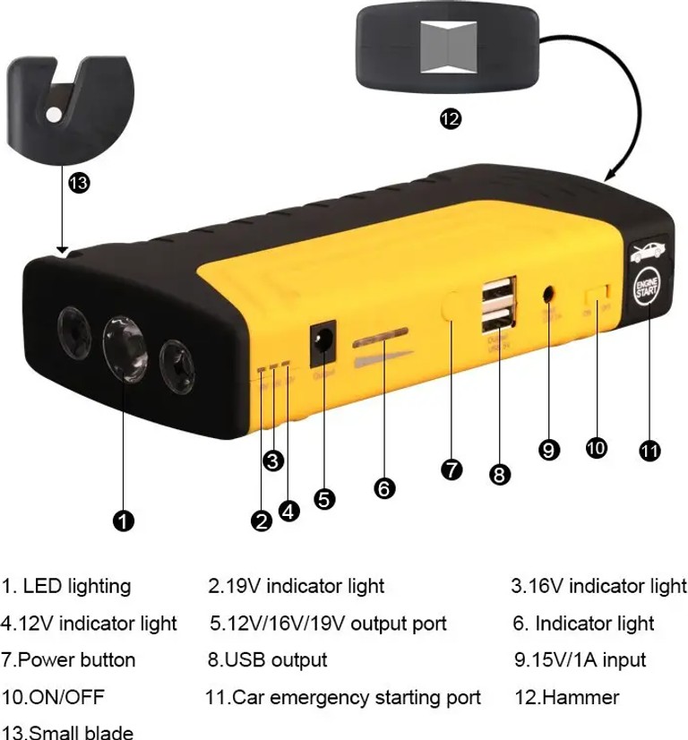 JUMP Starter Power Bank 50800 mAh Код:null. Зображення 5