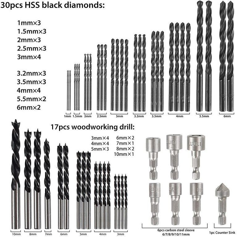 Оголошення ANJI DEPOT Drill Set 8054 Б/У