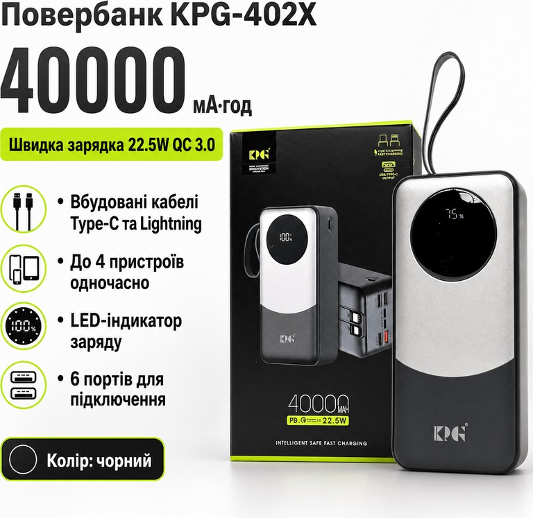 Купити KPG-402X 40000 мАч 22.5W QC Б/У