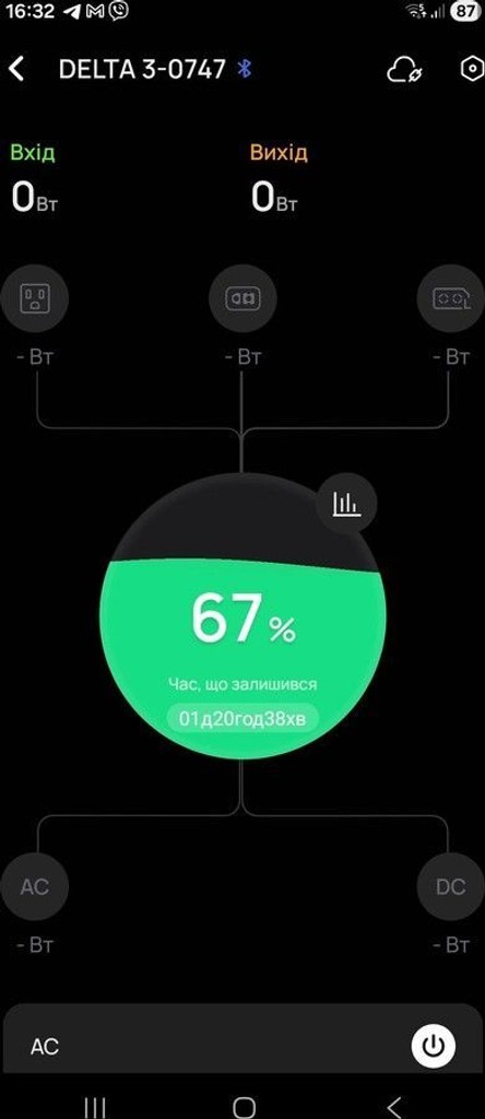 Ecoflow DELTA 3 EU-Version Код:01-201168930. Изображение 8