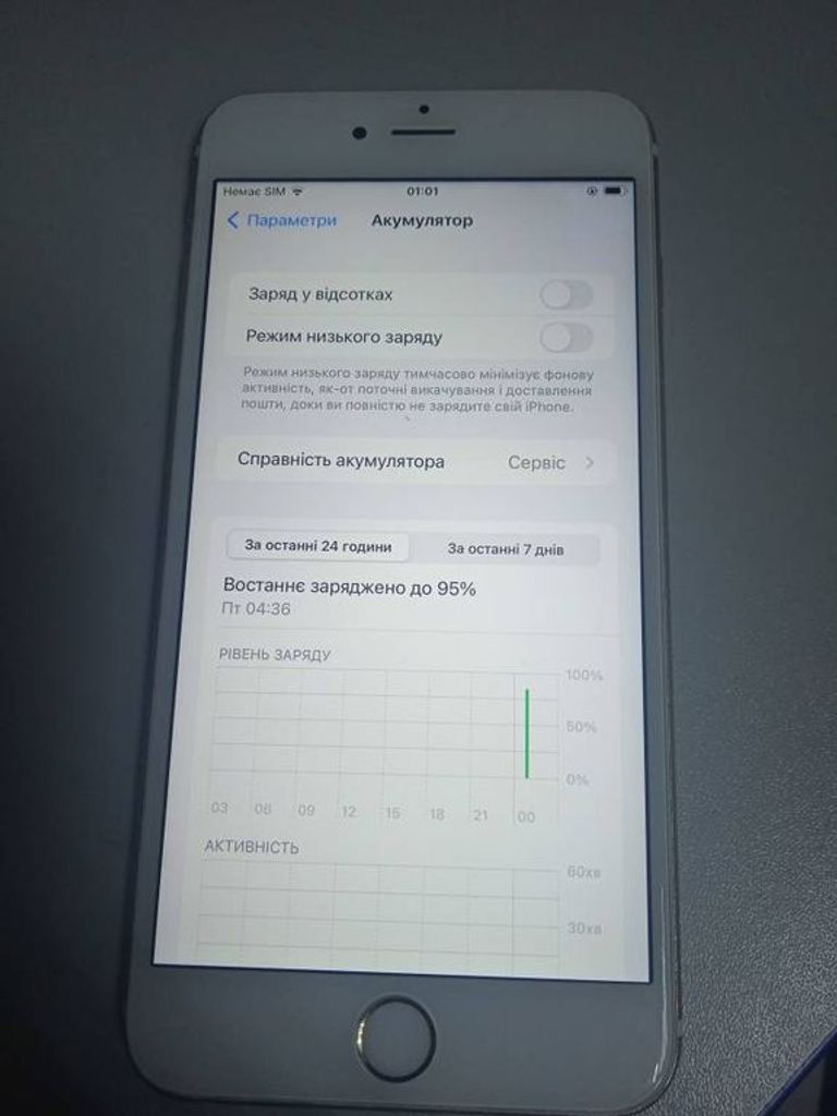 Оголошення Apple iphone 6s plus 16gb Б/У